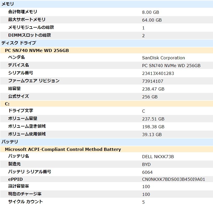 [Windows11] Dell Latitude 3540