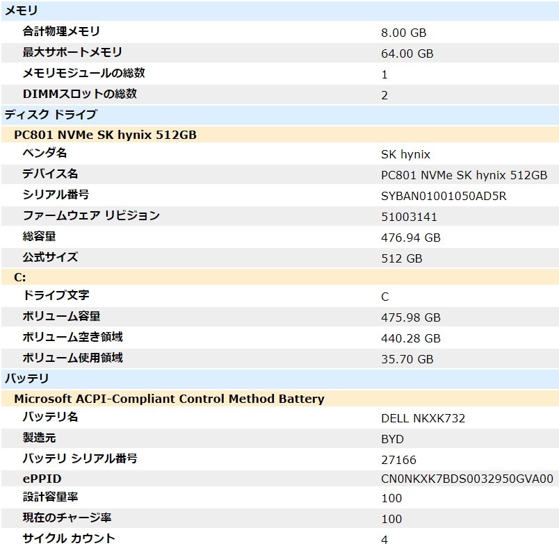 [Windows11] Dell Latitude 3540