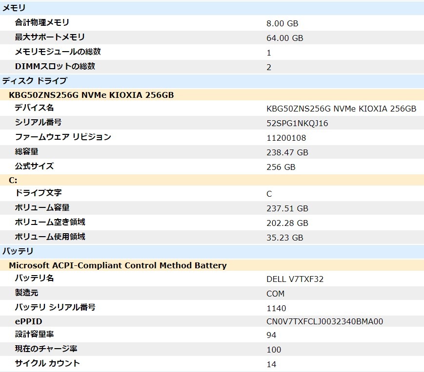 [Windows11] Dell Latitude 5440