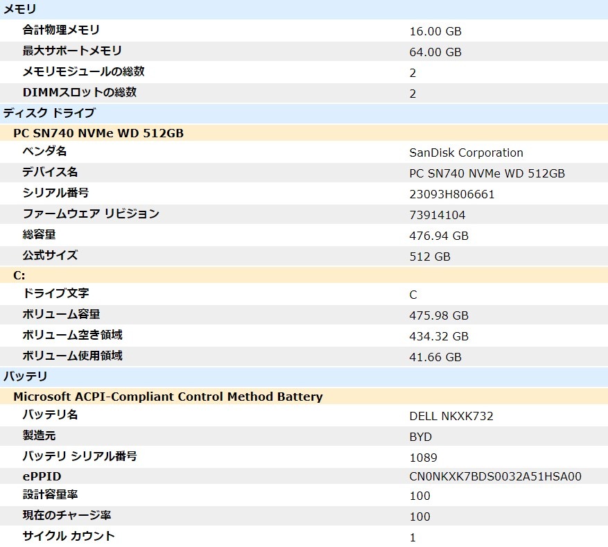 [Windows11] Dell Latitude 3540