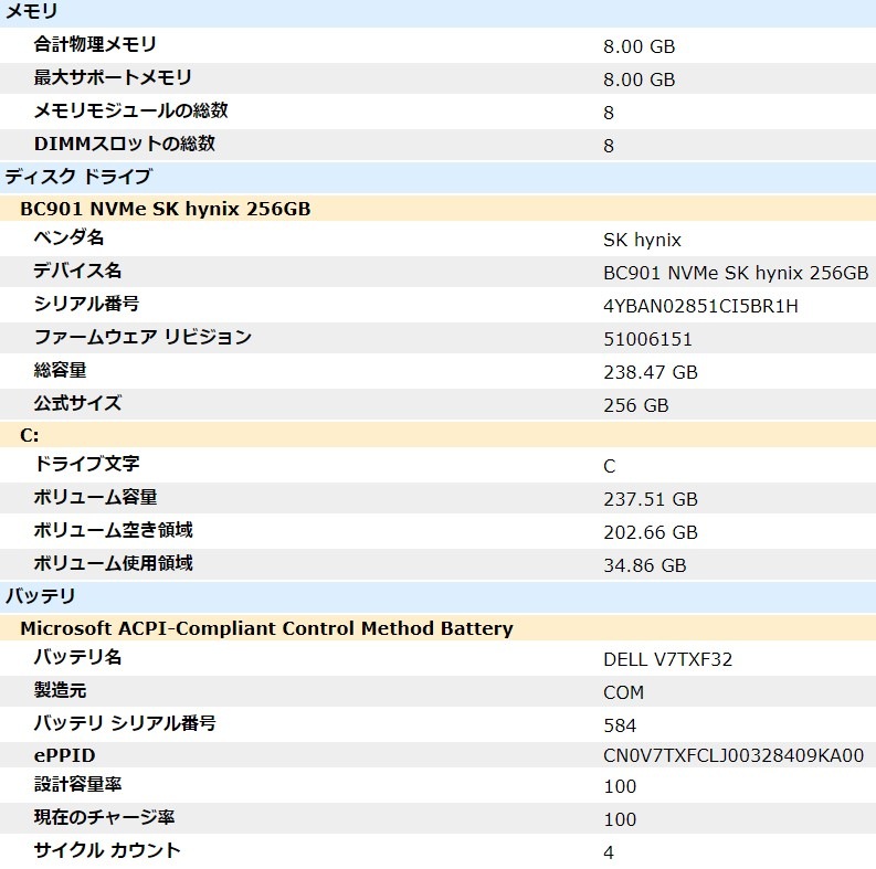 [Windows11]Dell Latitude 5340