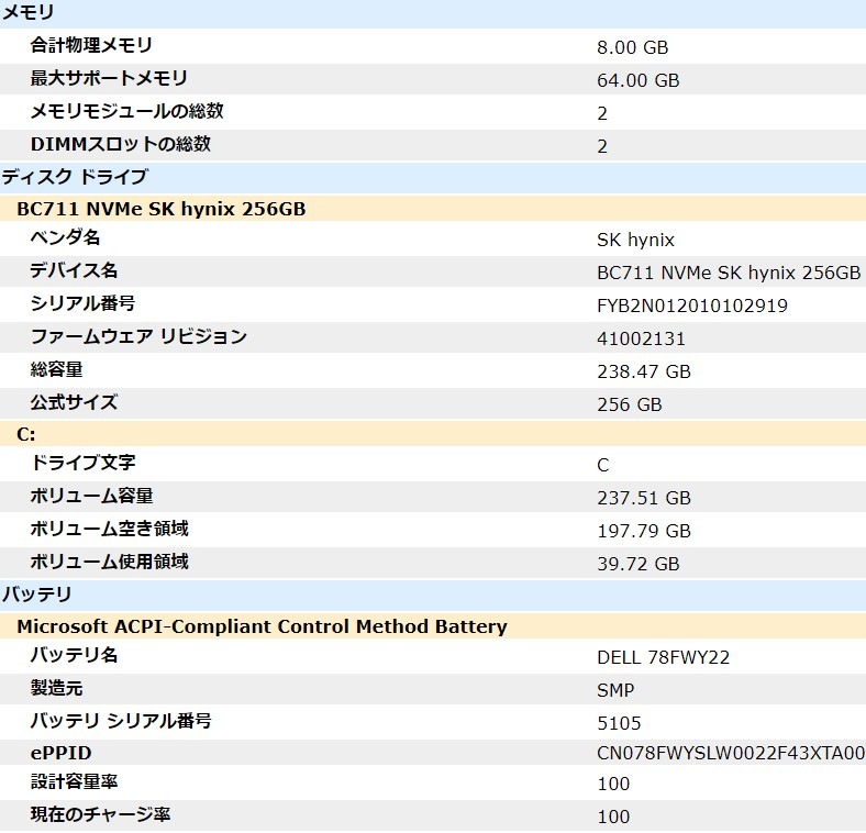 [Windows11]Dell Latitude 5330