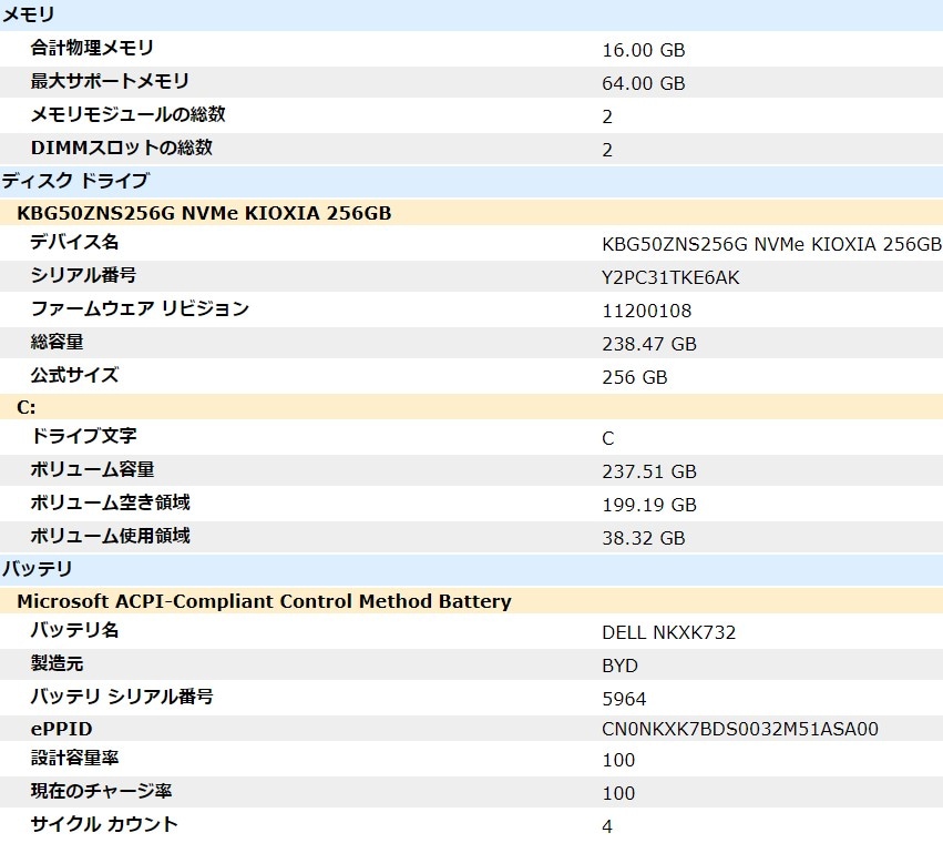 [Windows11] Dell Latitude 5440
