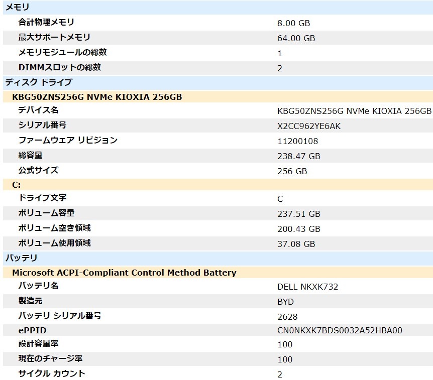 [Windows11] Dell Latitude 5440