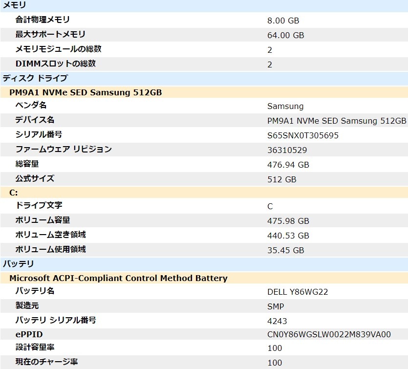 [Windows11]Dell Latitude 5330