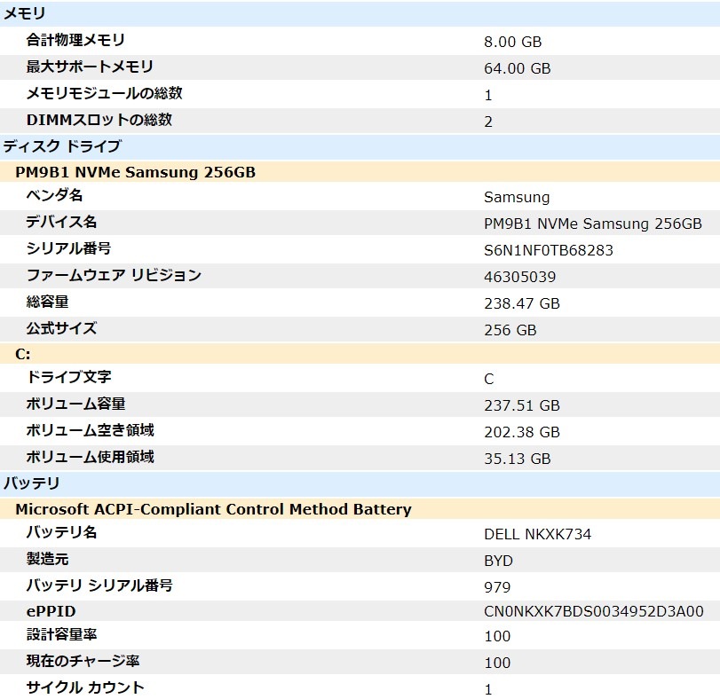 [Windows11] Dell Latitude 3540