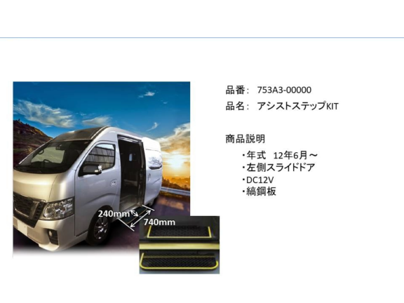 �ȡ�����ƥå��������Х�����ư��Ǽ���ƥå�KIT