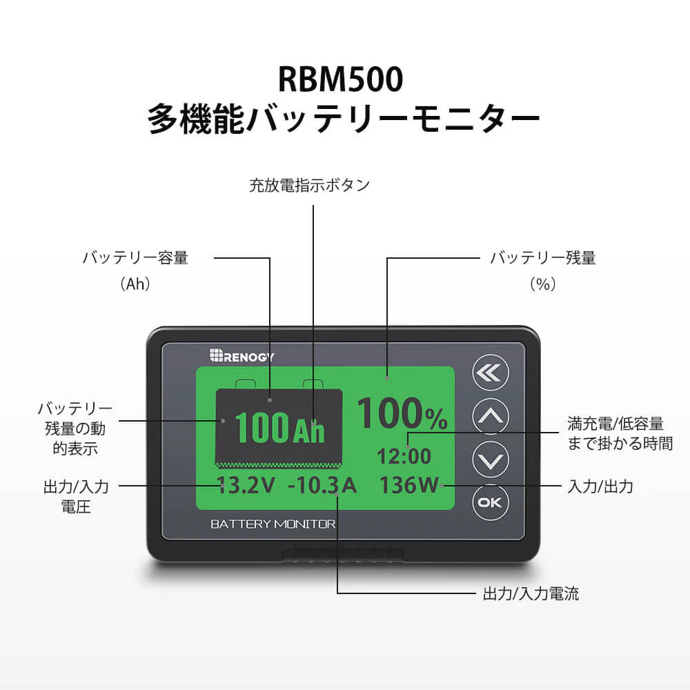 ��Υ�����RBM500�Хåƥ꡼��˥������Ű��ס���ή�ס�G3��ǥ�ۡ�RBM500-JP