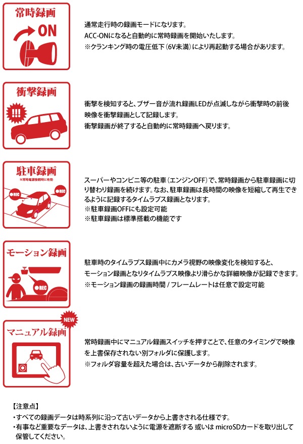 ꡡAMEX-A07PRO꡼ɥ饤֥쥳