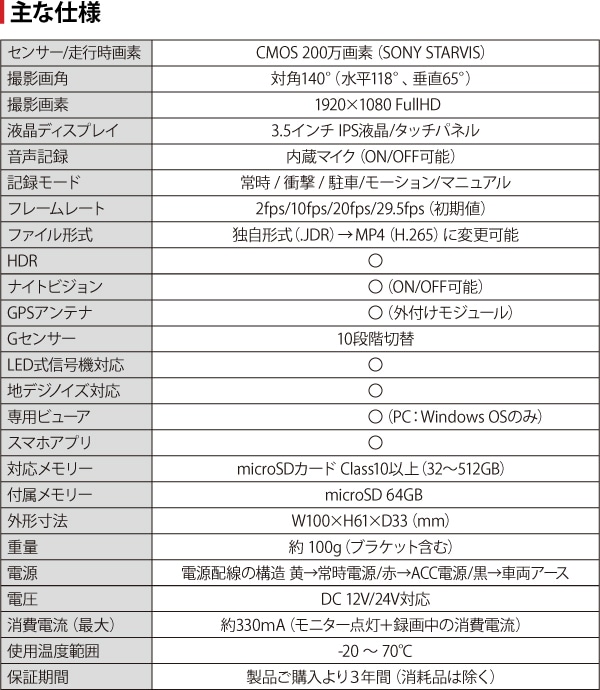 ꡡAMEX-A07PRO꡼ɥ饤֥쥳