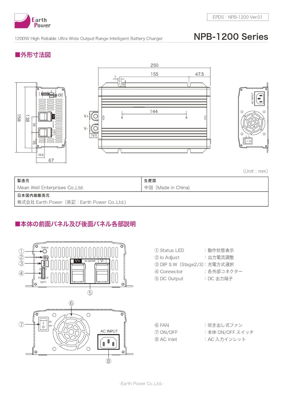 MEAN WELL NPP-1200-12JP AC/DC����С������ʥ����å����Ÿ���