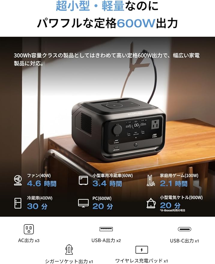 RIVER 3 Plus wireless (286Wh) �ݡ����֥��Ÿ�