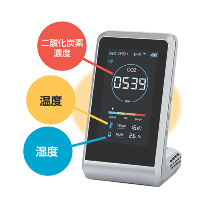 【在庫限り】CO2モニター 二酸化炭素濃度測定器 3R-COTH01
