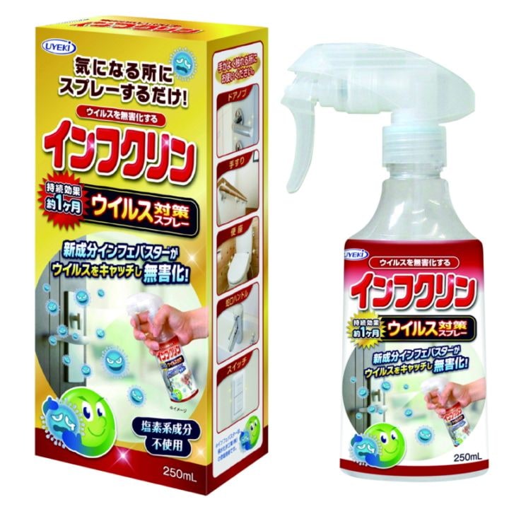 インフクリン 250ml