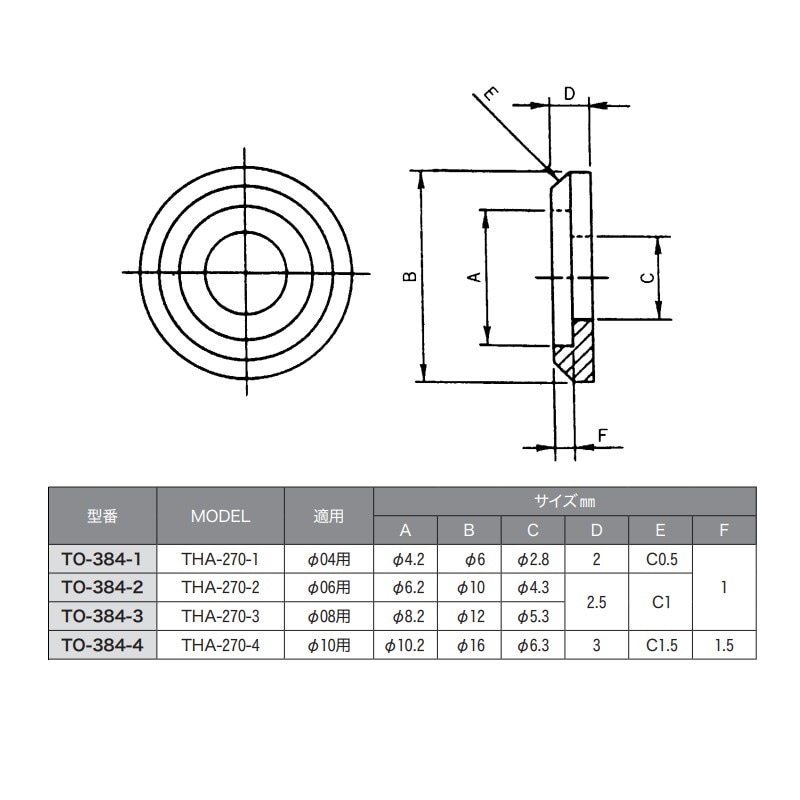 パネル取手用座金 φ6mm用 TO-384-2【TO-349-2・TO-349-3・TO-349-4・TO
