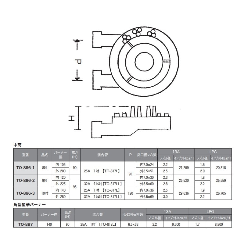 星華バーナー 横吹込中高 8吋 TO-896-1 | 業務用厨房部品,ガス部品