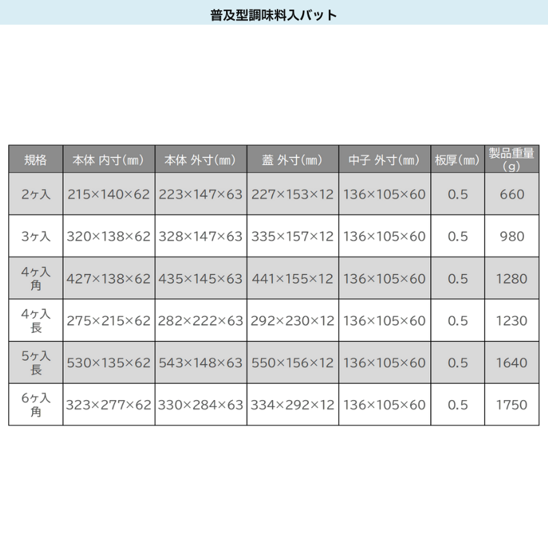 18-8 普及型調味料入バット | メーカーから探す,赤川器物製作所 | SHOP