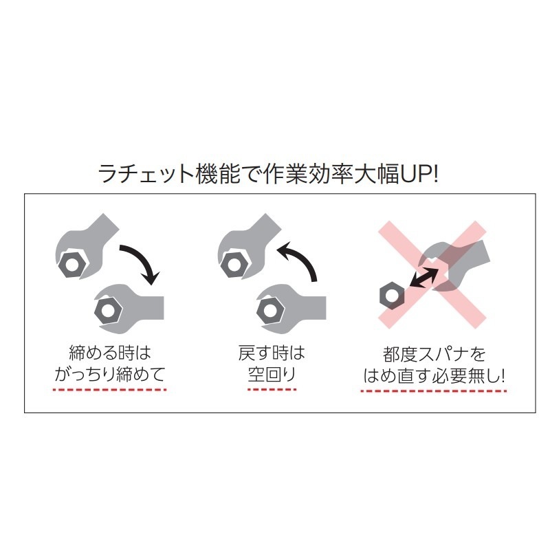 取寄品】ユーエイスパナ ラチェット機能付 19×21 | 業務用厨房部品