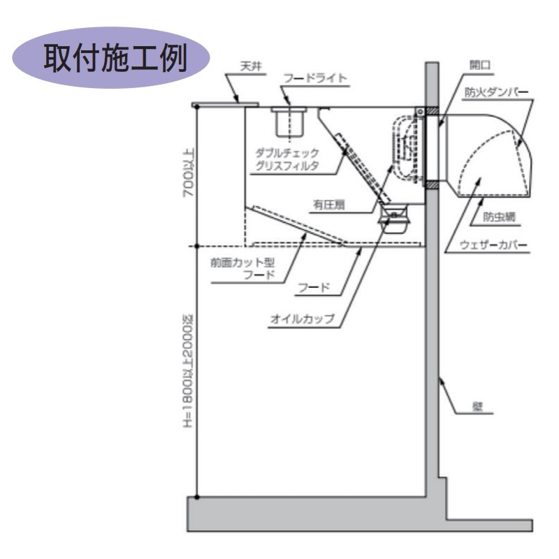 業務用 レンジフード クラコ 防災グリスフィルタ 幅2200×奥800×高600 業務用 レンジフード クラコ 防災グリスフィルタ 幅2200×奥800×高600