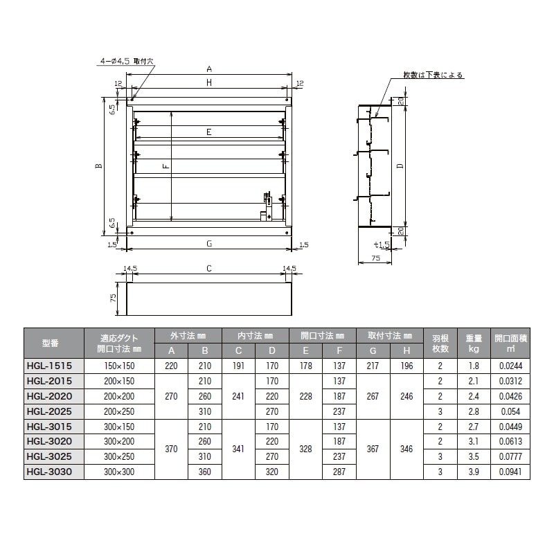 個人宅配送不可】【取寄品】クラコ ハイガード 低静圧型厨房用防火風量