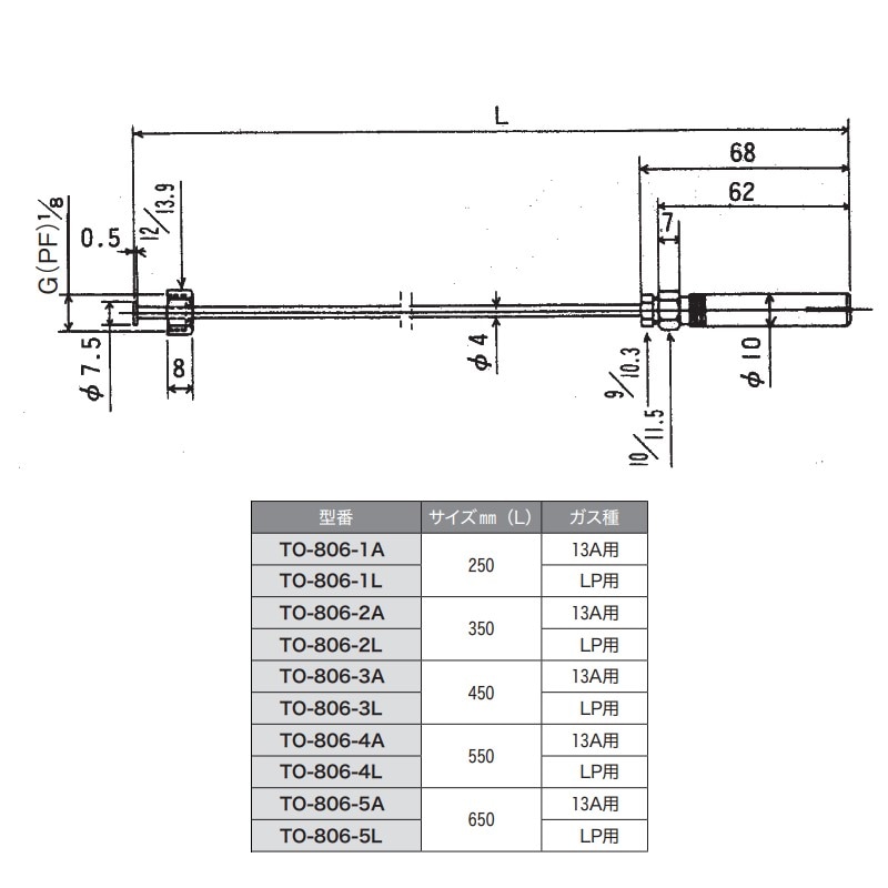 パイロットバーナー LPガス用 250mm TO-806-1L | 業務用厨房部品,ガス