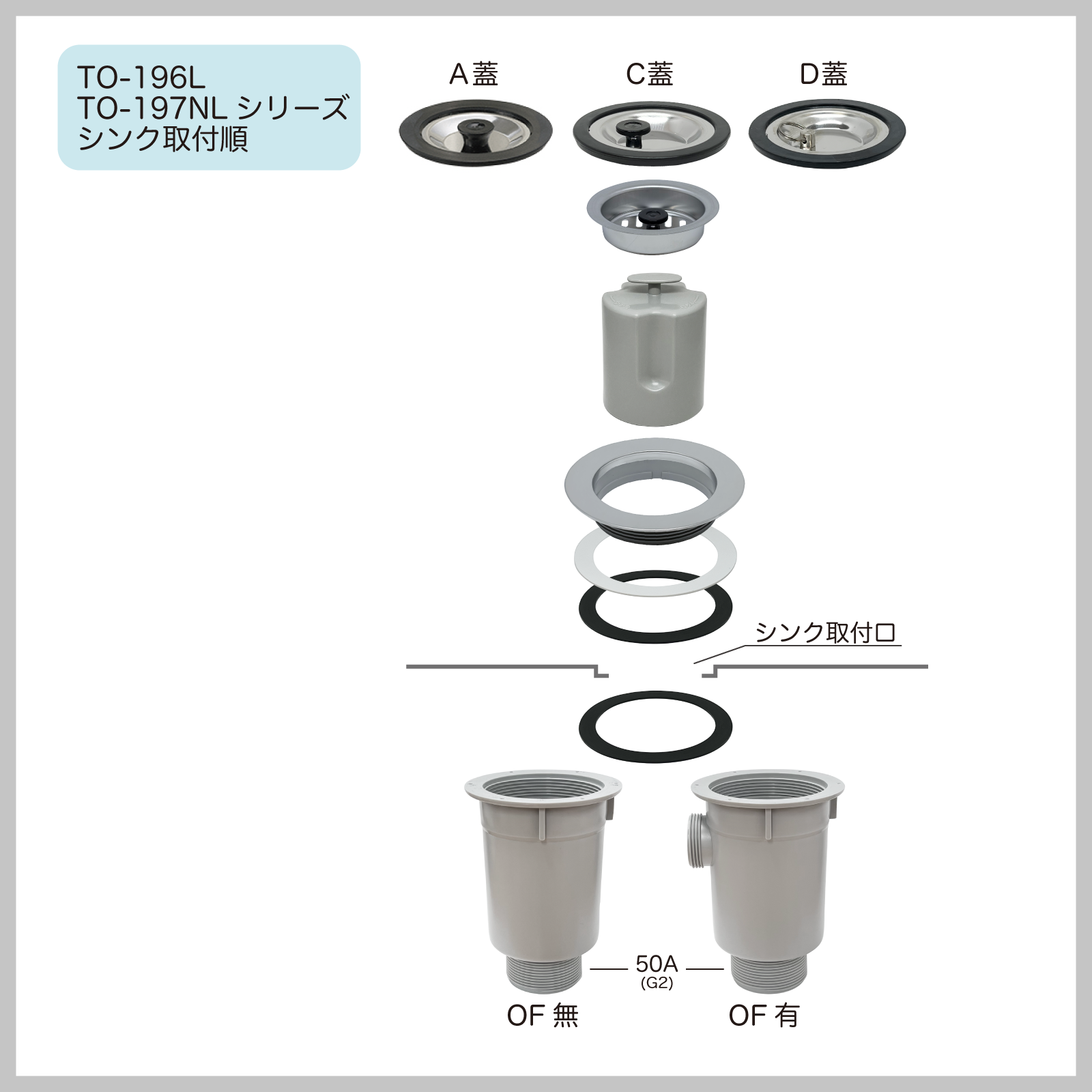 小型排水トラップ G2ネジ C蓋 TO-197NLC | キッチン用排水部品 | SHOP