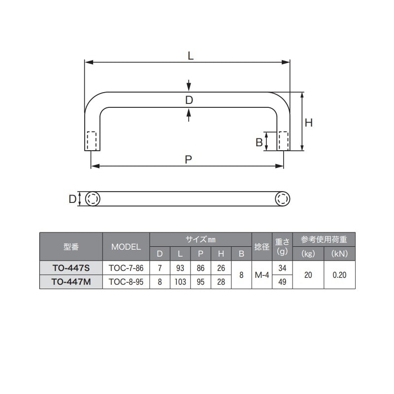 RIKO 2点目から200円引 ステンレス 引き取手C型 めねじ 小 TO-447S | 業務用厨房部品,内装部品