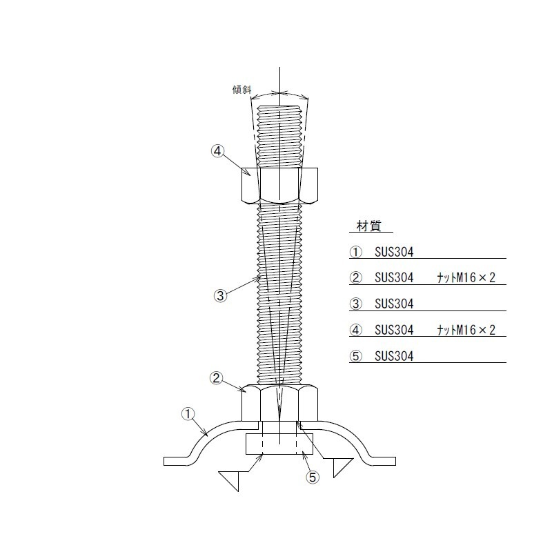ステンレスアジャスターボルト M16×P2.0 全長116mm TO-240-2A | 業務用