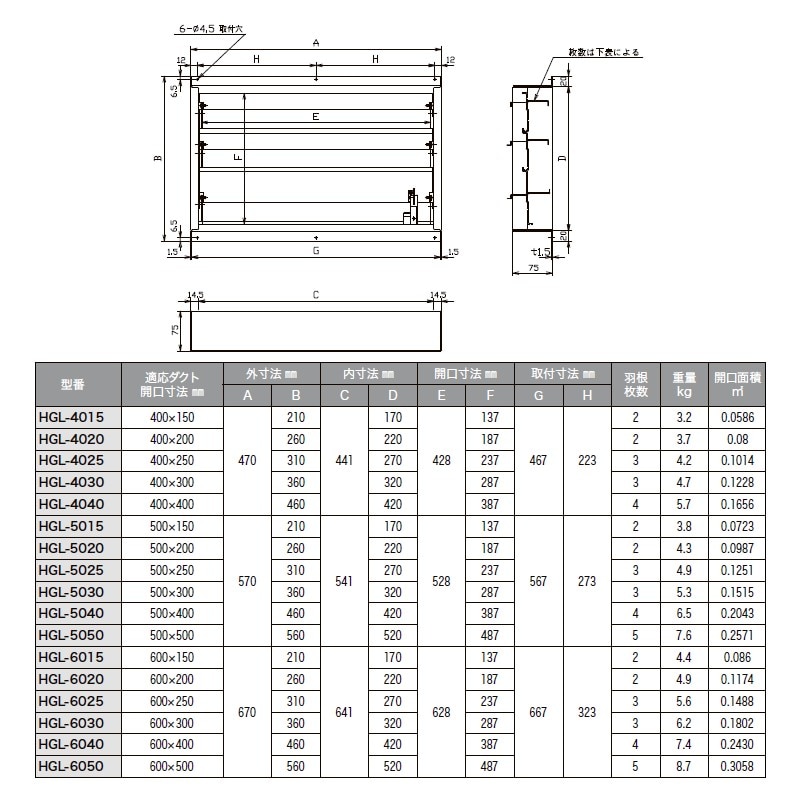 クラブハウス×トランスポート　サイズ5 ゼット ZETT ウイニングロード 軟式用グラブ オールラウンド用 サイズ6