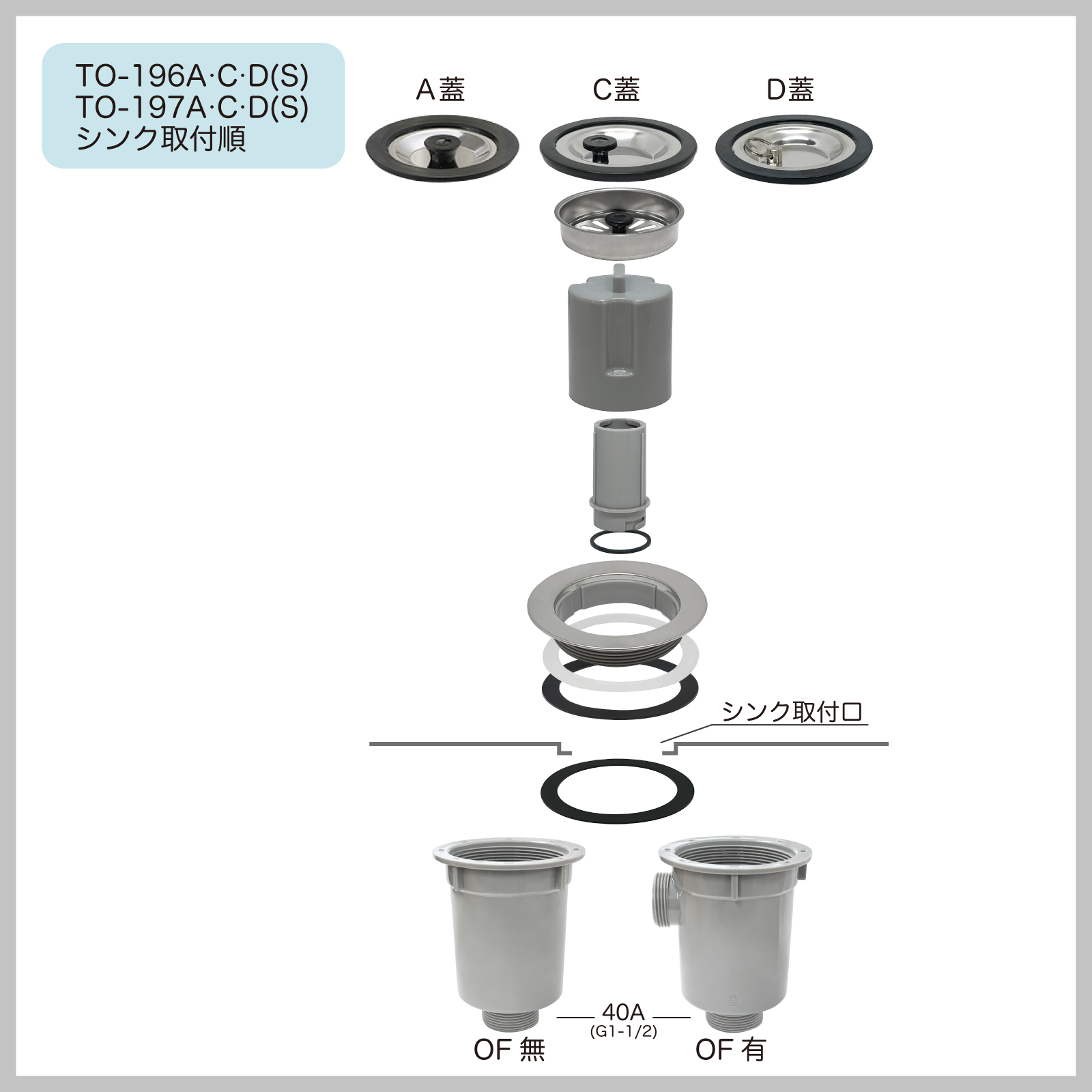 ワンドロップ　onedrop　クンタッシ 小型排水トラップ G1-1/2ネジ D蓋 TO-197D(S) | キッチン用排水