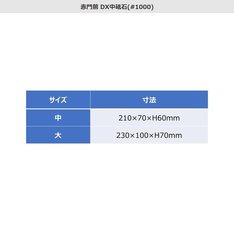 赤門前 DX中砥石(#1000) | 調理器具・キッチン用品,キッチン小物