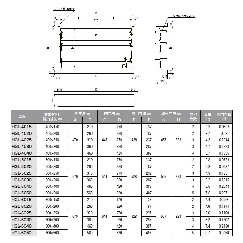 取寄品】クラコ ハイガード 低静圧型厨房用防火風量調整ダンパー