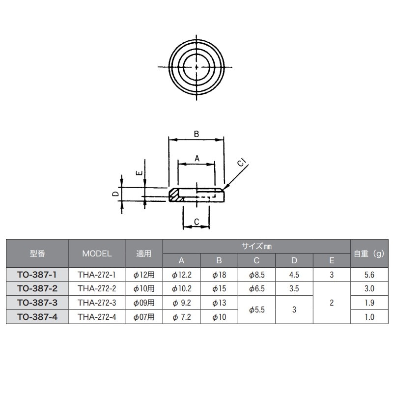 パネル取手用座金 φ12mm用 TO-387-1【TO-385-1・TO-385-2・TO-385-3