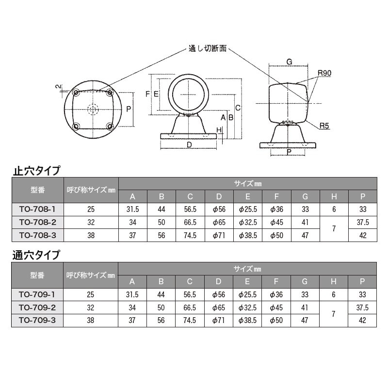 首短D型パイプブラケット 通穴 ステンレス製 Φ25mm用 TO-709-1 | 業務