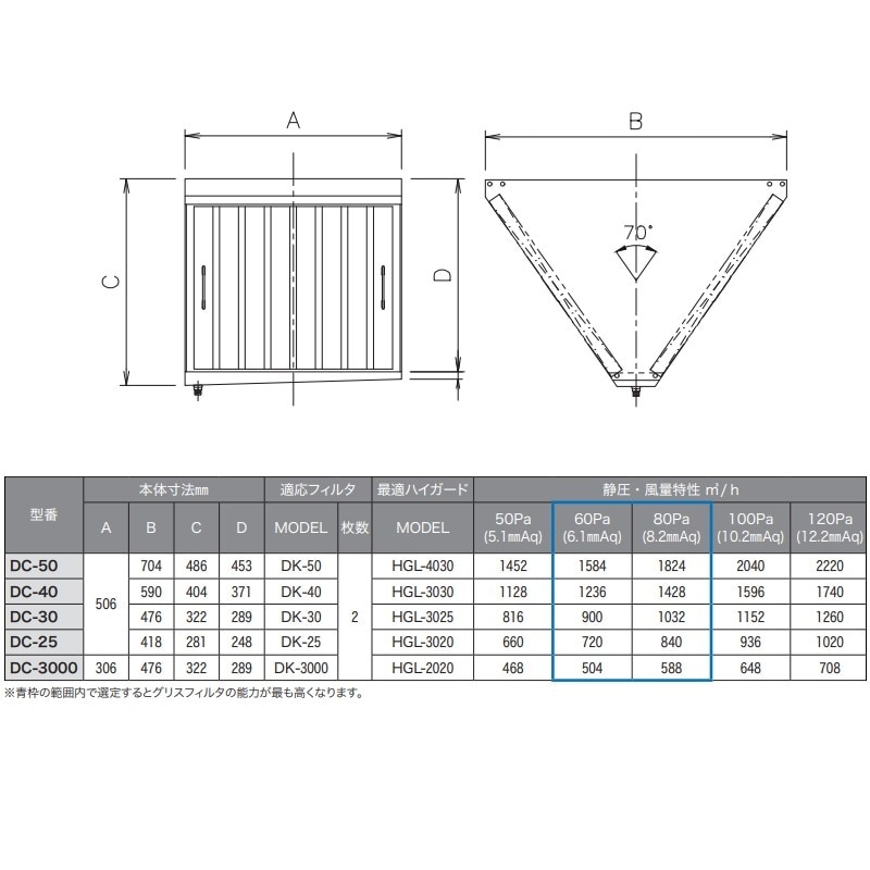 個人宅配送不可】【取寄品】クラコ グリスフィルター ダブルチェック
