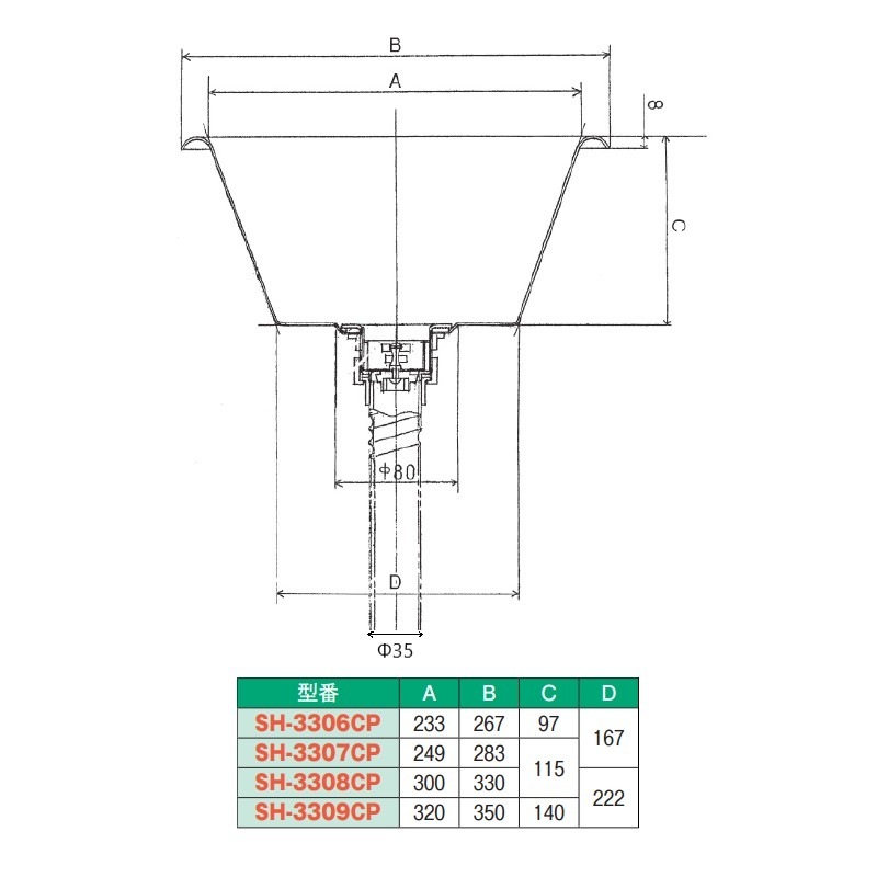 【排水金具･排水ホース1m付】18-8 テーパー型平底シンク Φ350×H140mm SH-3309CP-SET