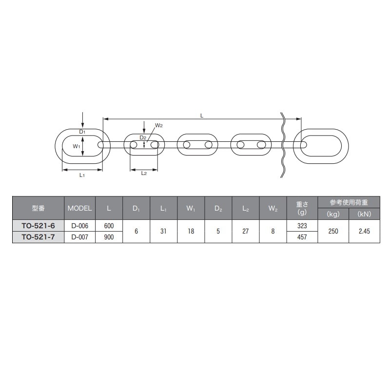 １尺８寸中継ぎ固定 ステンレス鋼製 Swagelokチューブ継手、おすコネクター、チューブ外径