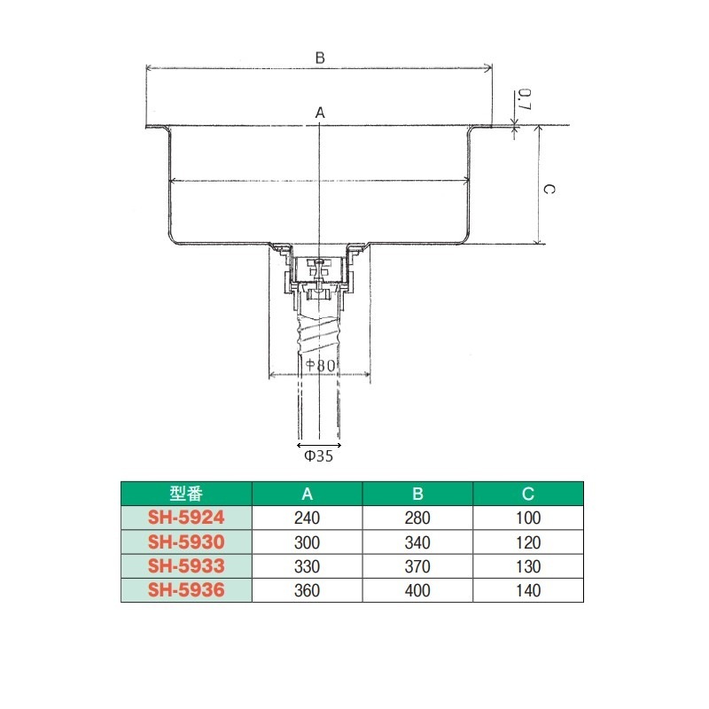 【排水金具･排水ホース1m付】18-8 丸型平底シンク Φ400×H140mm SH-5936-SET
