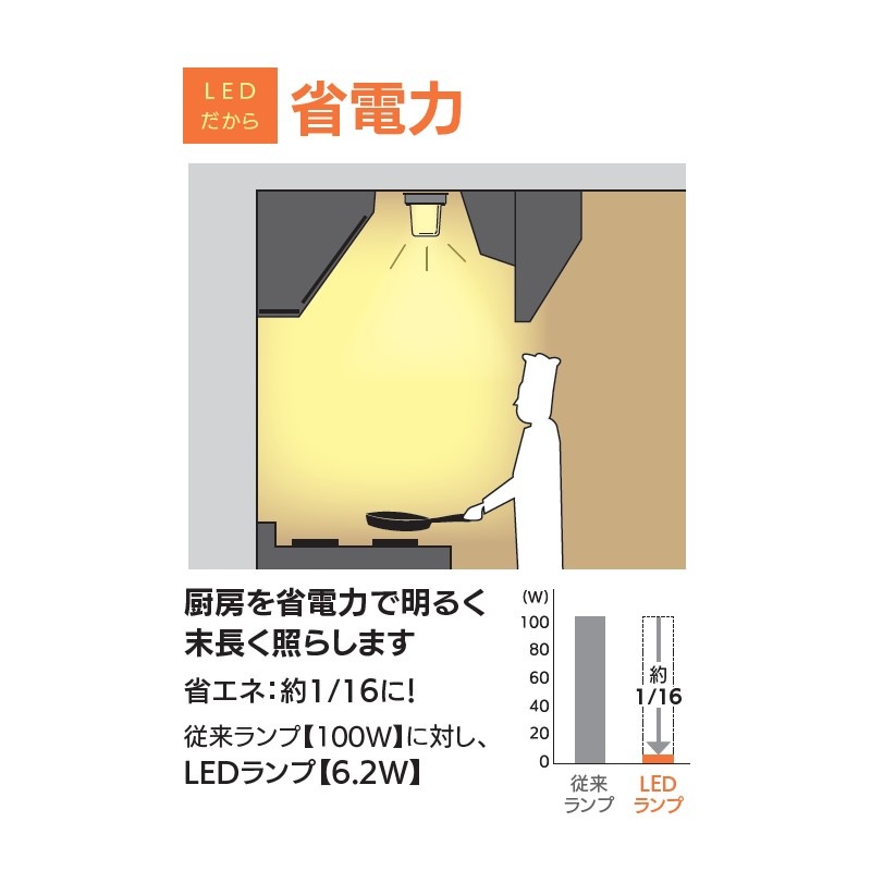 個人宅配送不可】【取寄品】クラコ 省エネ型業務厨房用耐熱防湿灯 LED