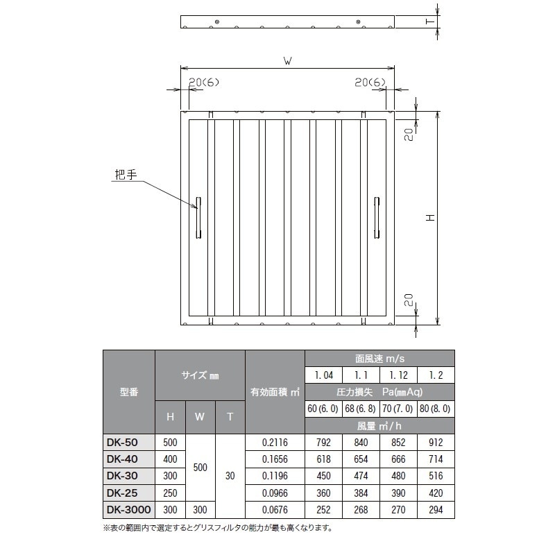 個人宅配送不可】【取寄品】クラコ グリスフィルター ダブルチエック