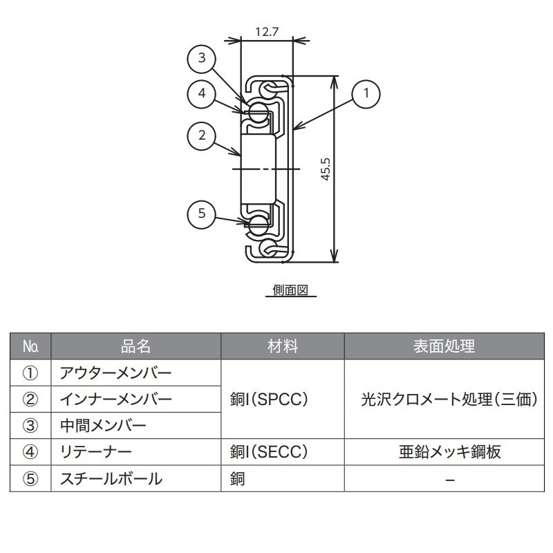 3段引スライドレール 4518型 左右1セット 500mm TO-4518-50 | 業務用