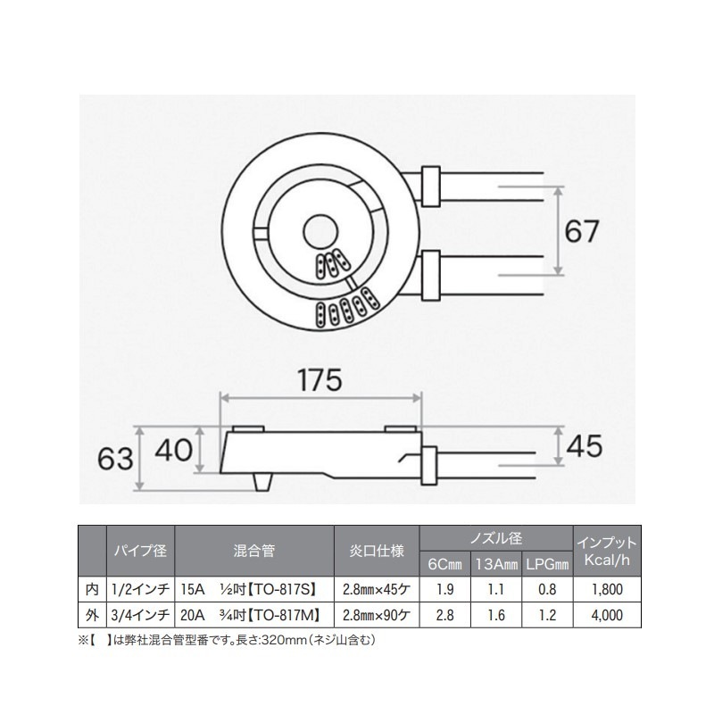 リングバーナー φ175mm TO-867 | 業務用厨房部品,ガス部品 | SHOP SUGICO
