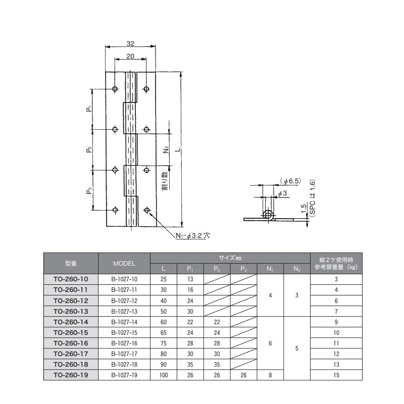 ステン規格型平蝶番 32×25mm TO-260-10 | 業務用厨房部品,内装部品