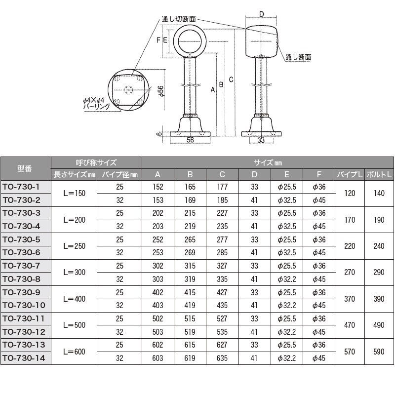 D型パイプブラケット ロングタイプ 止穴 ステンレス製 パイプ長470mm