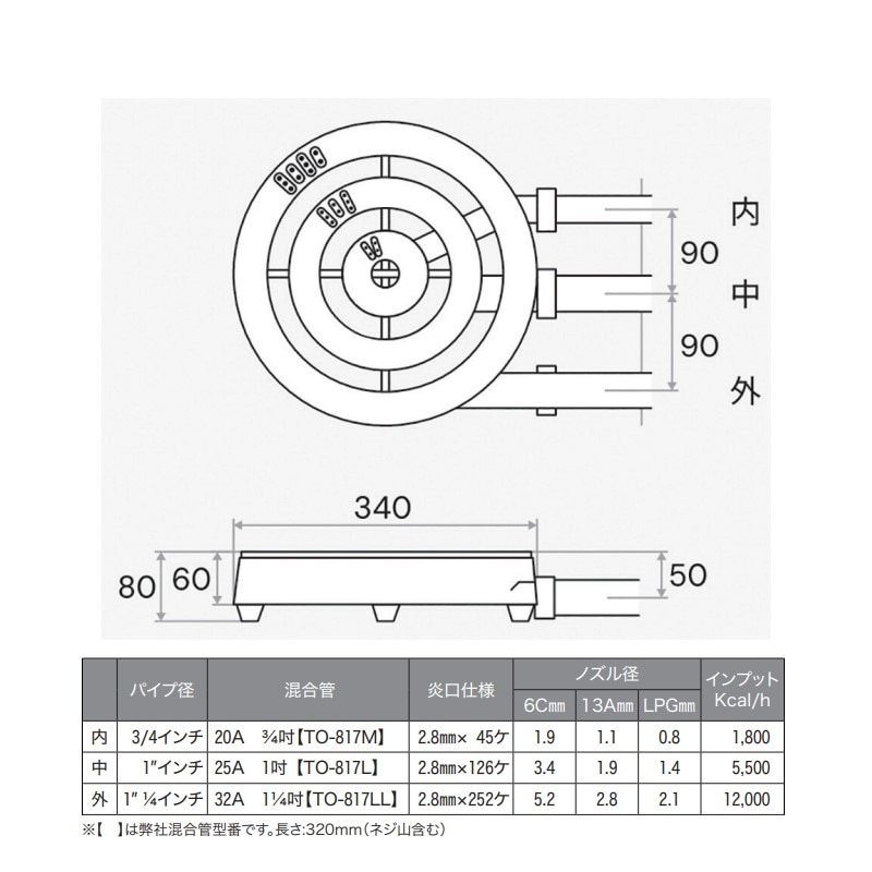 リングバーナー φ345mm TO-864 | 業務用厨房部品,ガス部品 | SHOP SUGICO