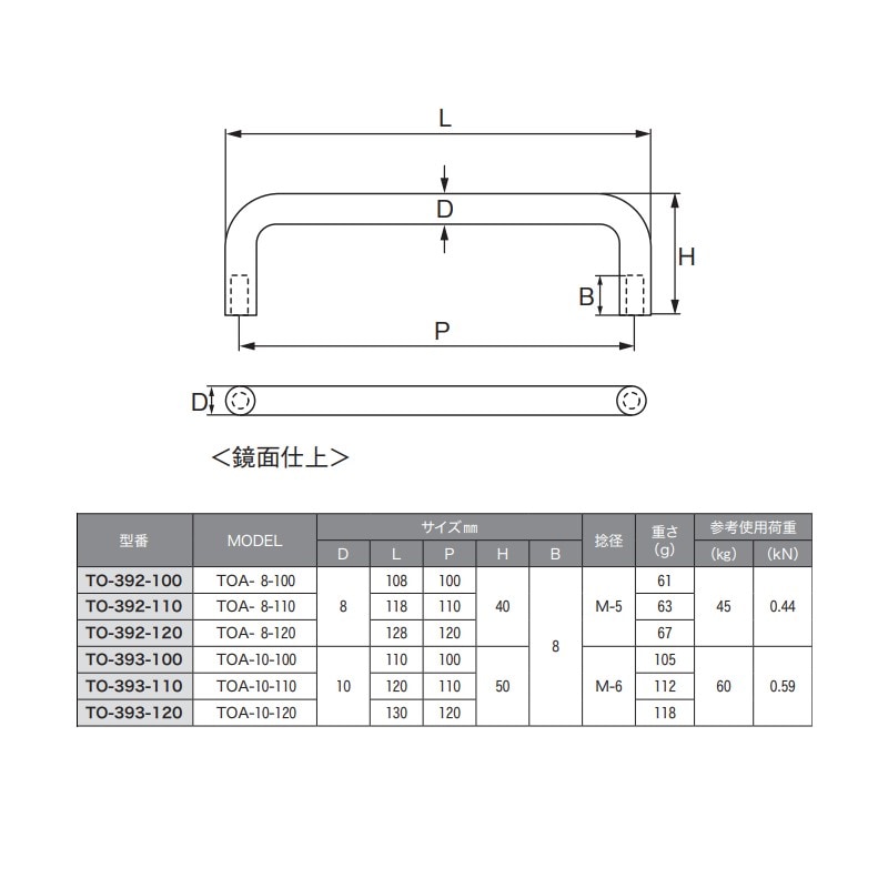 ステンレス引き取手 めねじ φ8/118mm TO-392-110 | 業務用厨房部品