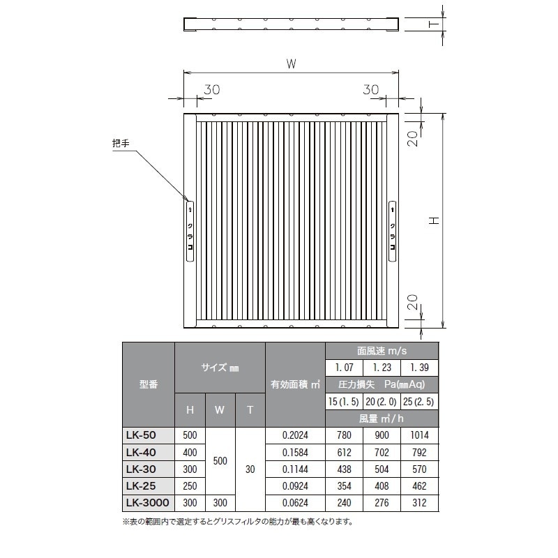 個人宅配送不可】【取寄品】クラコ グリスフィルター ダブルチエック