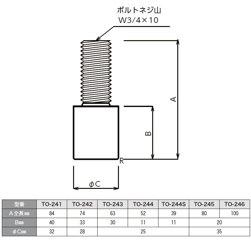 重量用アジャスト脚 W3/4×10山 全長74mm TO-242 | 業務用厨房部品