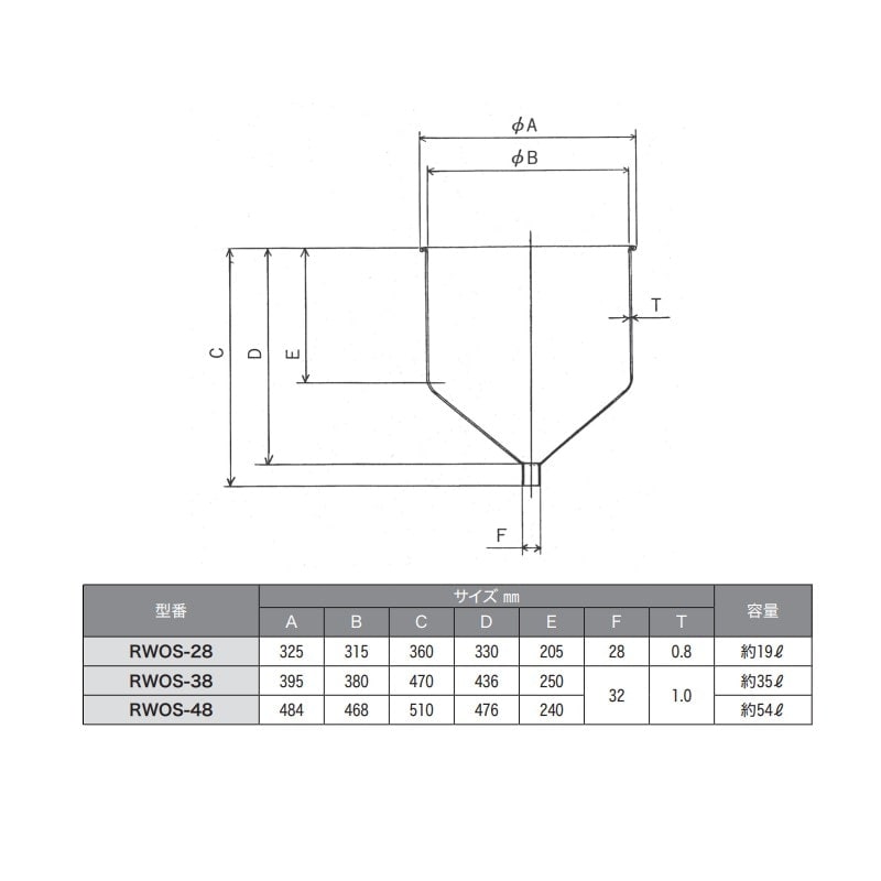 18-8 ホッパー 容量約19L RWOS-28 | SUGICO ORIGINAL,ステンレス