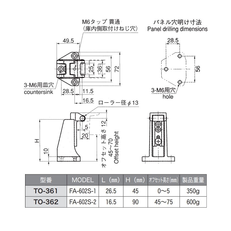 受座 オフセット高さ45-75mm TO-362【TO-360用】 | 業務用厨房部品